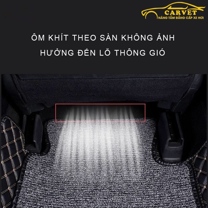 Thảm lót sàn ô tô 5d 6d ô tô Kia K5 22-23, thảm trải sàn xe hơi da PU không mùi, chống ồn 40%