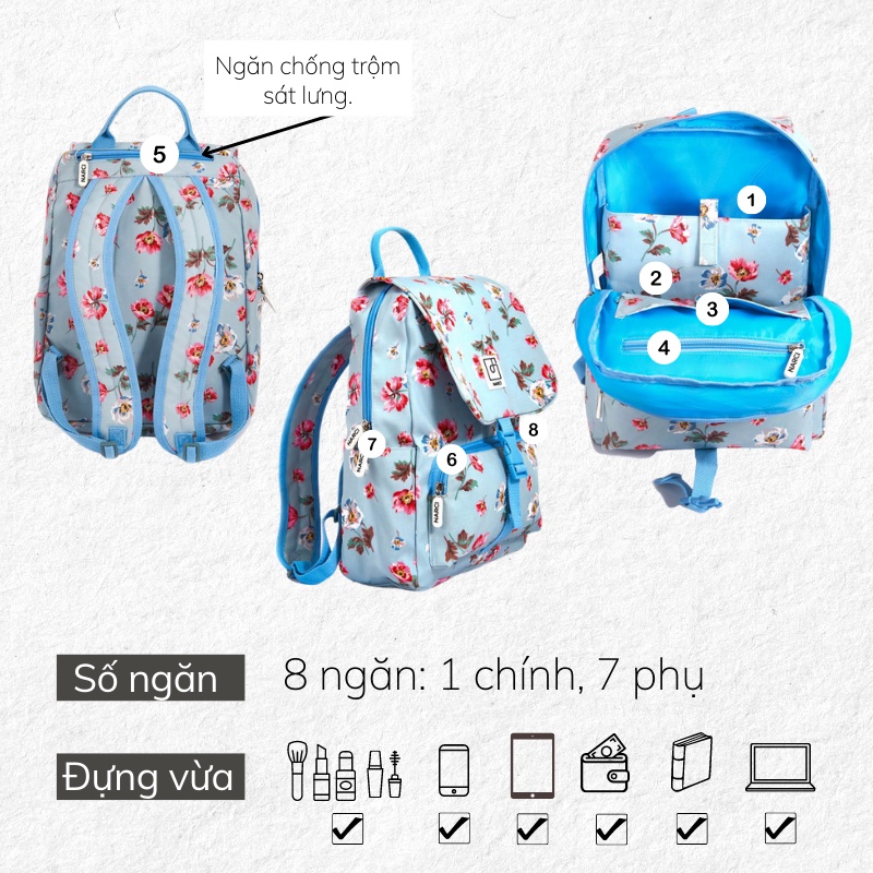 Ba lô nữ hoa học sinh đi học chống thấm nước,đựng vừa laptop,dễ thương giá rẻ đẹp NARCI thời trang Tina Shop N010