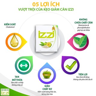 Giảm cân IZZI Thailand