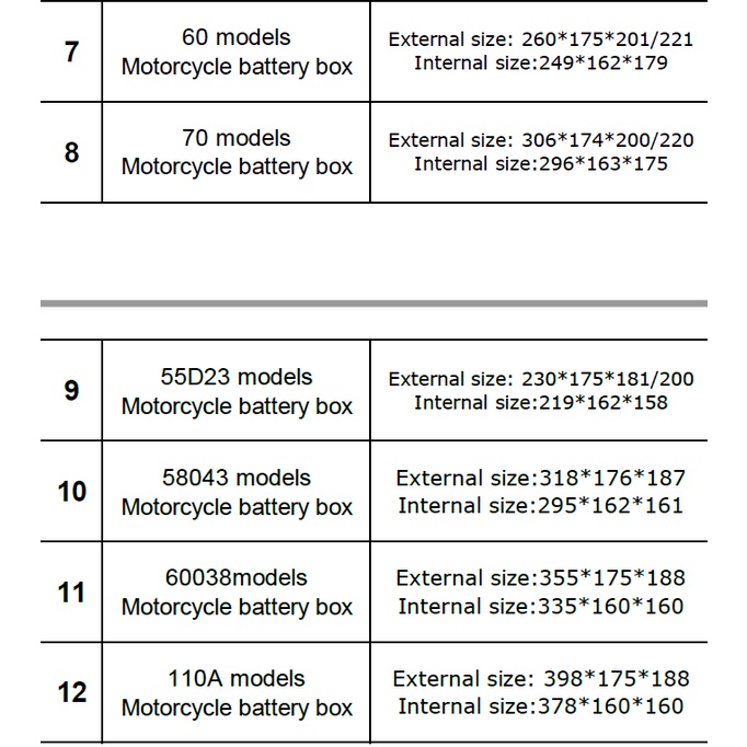 Vỏ bình ắc quy xe oto