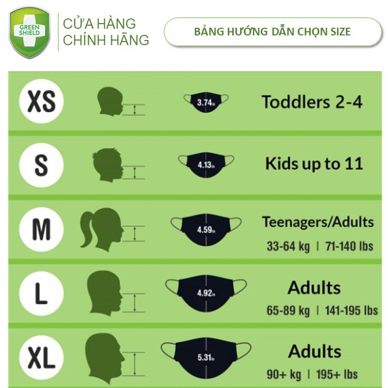 Khẩu Trang Green Shield-Vải Sợi Tre 3 Lớp Kháng Khuẩn-đạt tiêu chuẩn xuất USA-Size Trẻ Em và Người Lớn