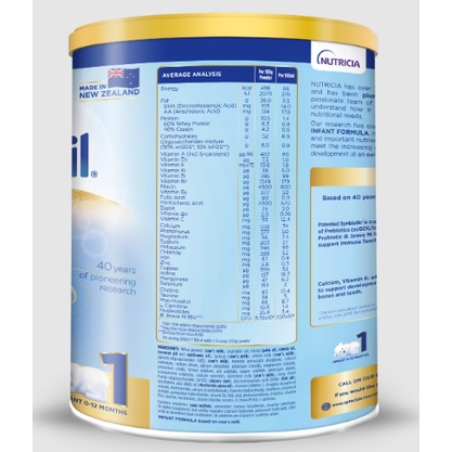 Sữa Bột Aptamil New Zealand Hộp Thiếc Đủ Số 1/2/3 Lon 900g