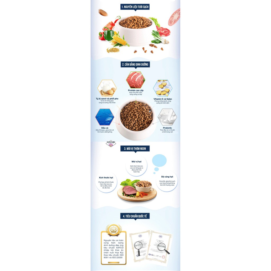 HẠT KHÔ SMARTHEART CHO CHÓ CON - VỊ BÒ VÀ SỮA 400G