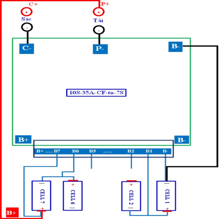 Mạch 10S 36V 35A, chuyên sạc và bảo vệ pin Li-ion 3.7V.