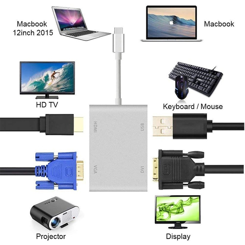 Bộ Chuyển Đổi 4 Trong 1 Loại C Sang Hdmi Usb3.0 Vga 1080p Dvi Cho Android