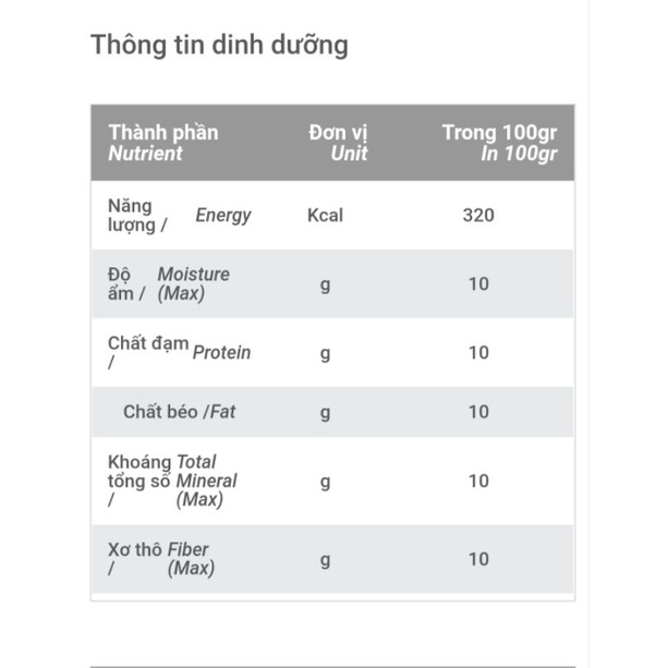 Thức ăn cho chó trưởng thành Feed Do 400g vị bò nướng phô mai!!!
