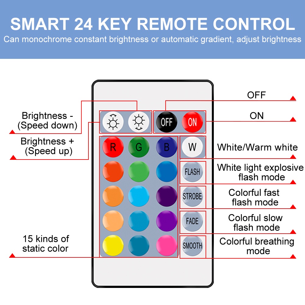 Đèn led OSIDEN E27 đổi màu bằng điều khiển điện thoại di động bluetooth wifi trang trí phòng ngủ công suất 7W/ 12W/ 15W