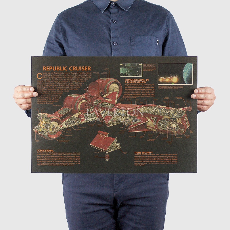 Poster treo tường trang trí hình Star Wars 51x36cm