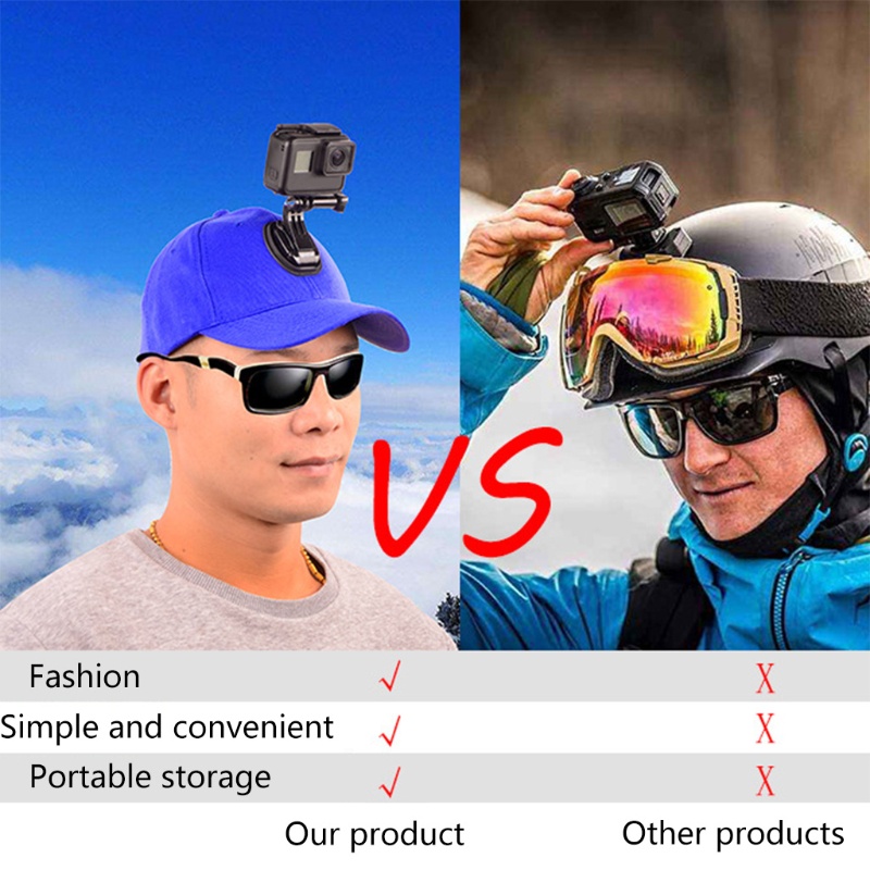 Nắp Đậy Camera Mở Rộng Cho Gopro8 7 6
