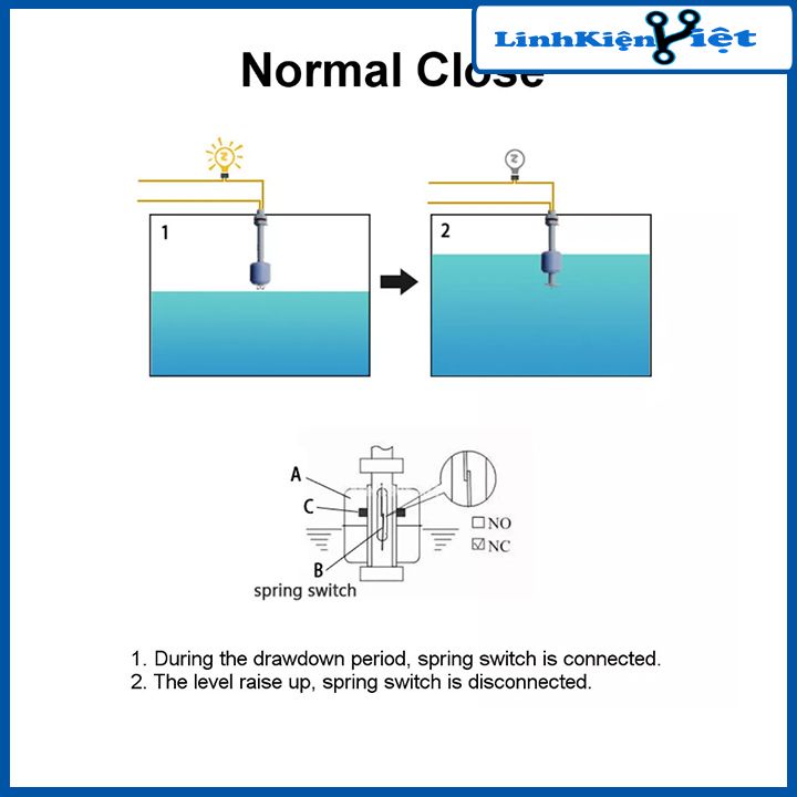 Công tắc cảm biến phao nước 2 phao thép 304 không gỉ điều chỉnh mức chất lỏng