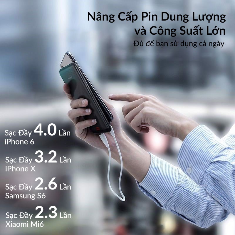 Pin Sạc Dự Phòng Siêu Mỏng Baseus Gentleman Digital Display Powerbank 10000mAh Tích Hợp Đèn LED, 2 USB Sạc, LCD Hiển Thị