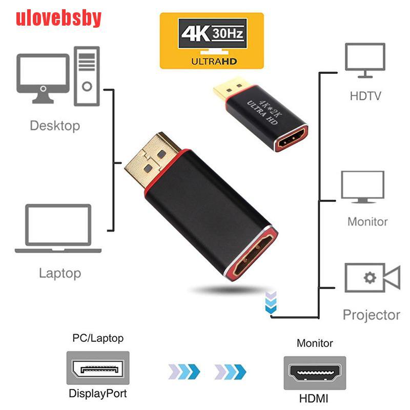 Đầu Chuyển Đổi Từ Cổng Dp Sang Hdmi 4k