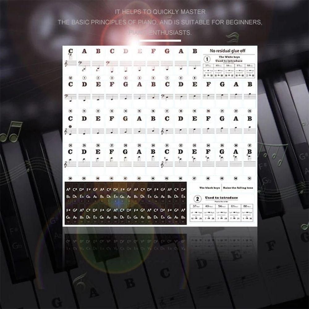 Miếng Dán Phím Đàn Piano Điện 88 / 61 / 54 / 49 Phím Màu Trắng