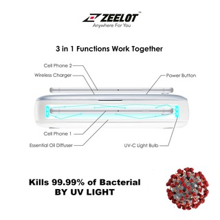 Cường lực UV Zeelot Samsung S10/ S10 Plus ( Hàng Singapro )