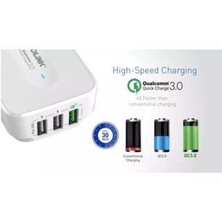 Củ sạc di động 3 cổng Prolink PTC32501
