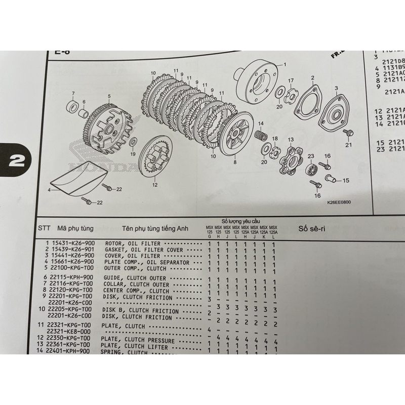 lá côn lá sắt msx 125 chính hiệu honda /Hàng chính hãng honda