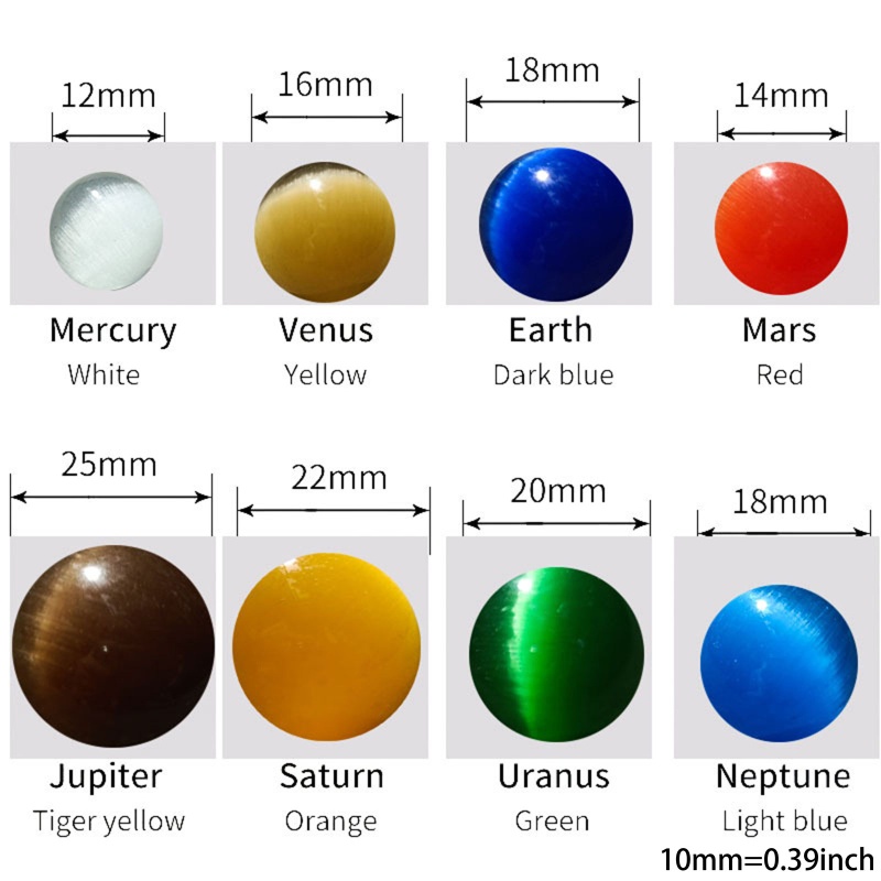 Đồ Chơi Hành Tinh Để Bàn Luyện Tập Tương Tác Cho Jewlry