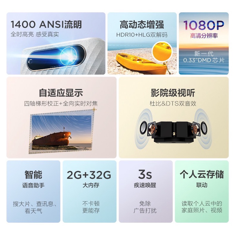 Máy chiếu thông minh Lenovo Yoga T500