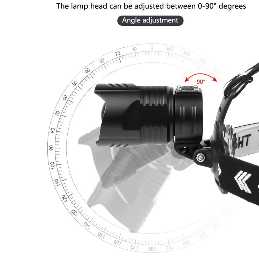 GOGOUP Đèn Pin Đeo Trán XHP90 P90 Cổng Sạc USB