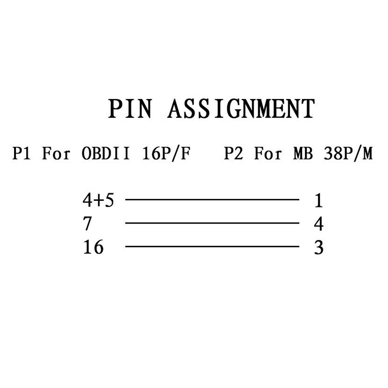 Bộ Chuyển Đổi 38 Pin Sang 16 Pin Obd2 Obd Ii