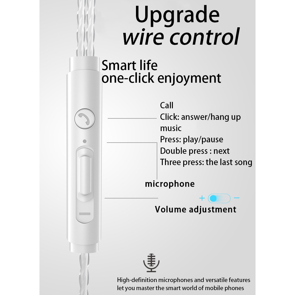 Tai Nghe Nhét Tai Jack 3.5mm Âm Thanh HIFI Có Micro Chống Ồn Tiện Dụng