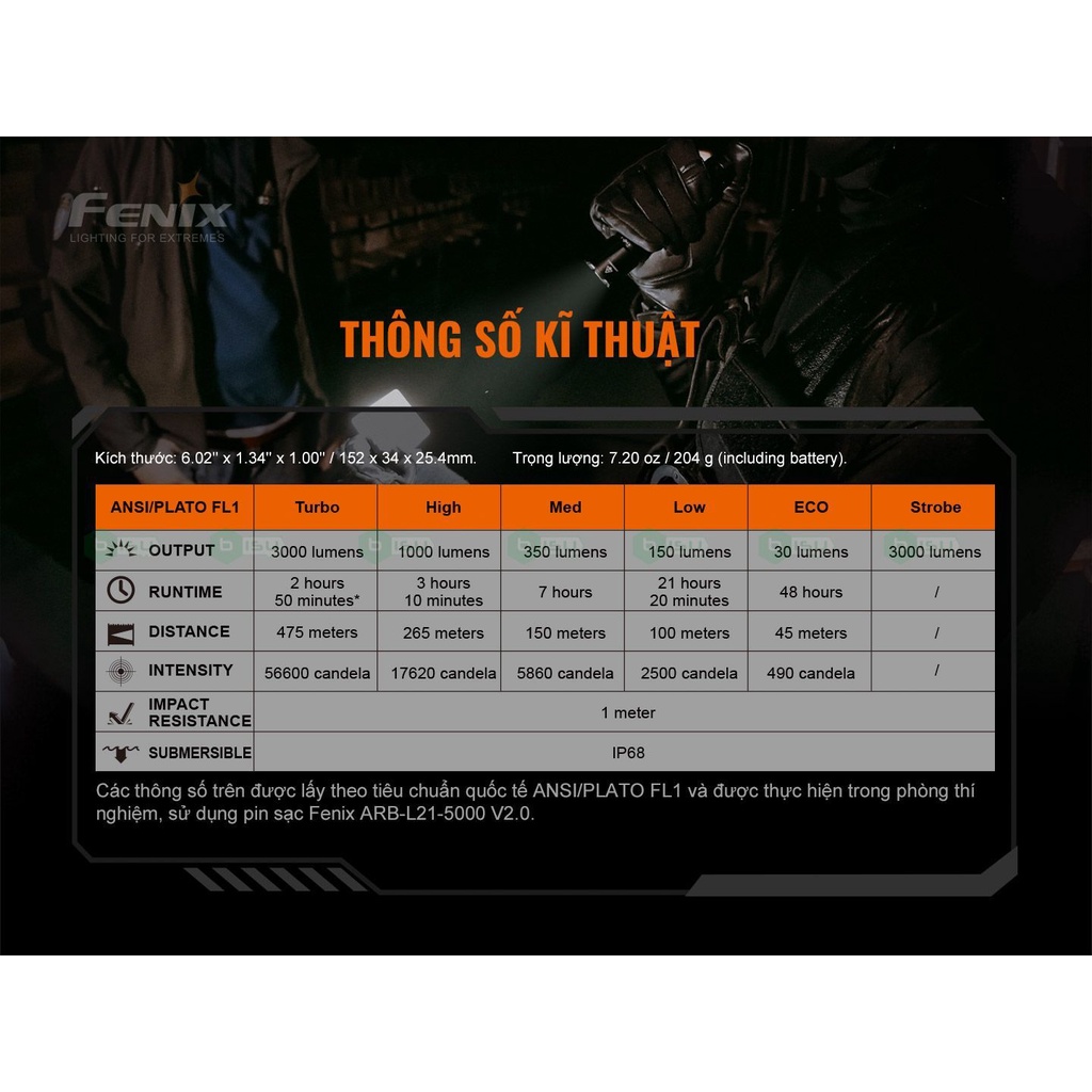 ĐÈN PIN FENIX - TK20R V2.0 - 3000 LUMENS
