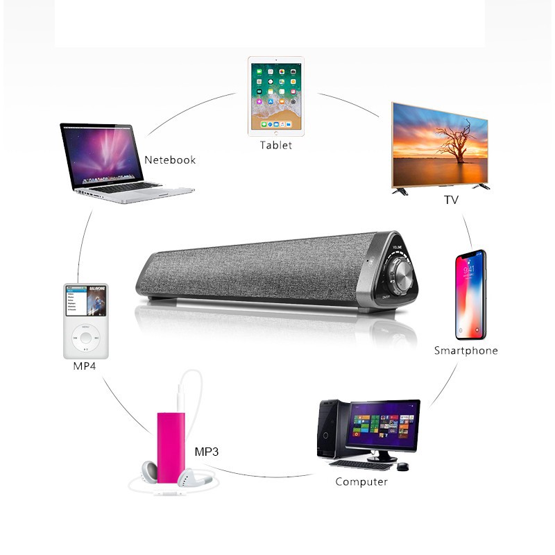 Soundbar 2020 loa máy tính mới loa bluetooth loa siêu trầm không dây bluetooth sáng tạo