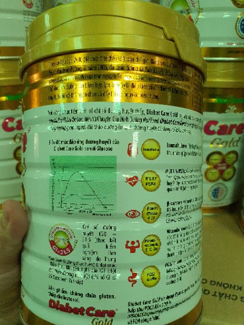 Sữa tiểu đường Diabetcare GOLD Nutifood 900g Date 2022