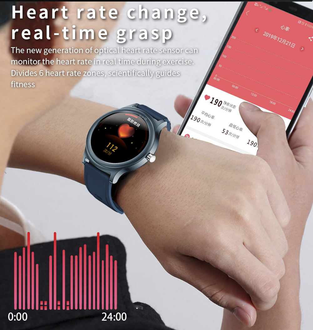 Men Women Luxury SmartWatch 1.28 Touchable Sport Pedometer Smart Watch Y18 Smart Watch Bracelet