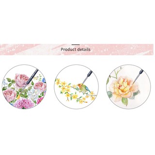 Cọ vẽ tỉa MARIE'S Martol ( CO01)
