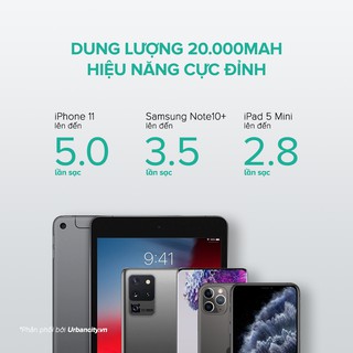 Sạc Dự Phòng Aukey PB-Y23 20000mAh