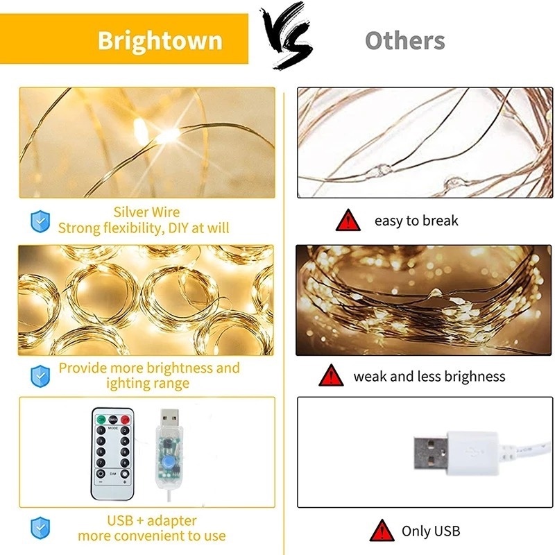 Dây Đèn LED Trang Trí Rèm cửa sổ 1/2/3M Có Điều Khiển Từ Xa/ Đèn LED Dùng Trang Trí Giáng Sinh Năm Mới