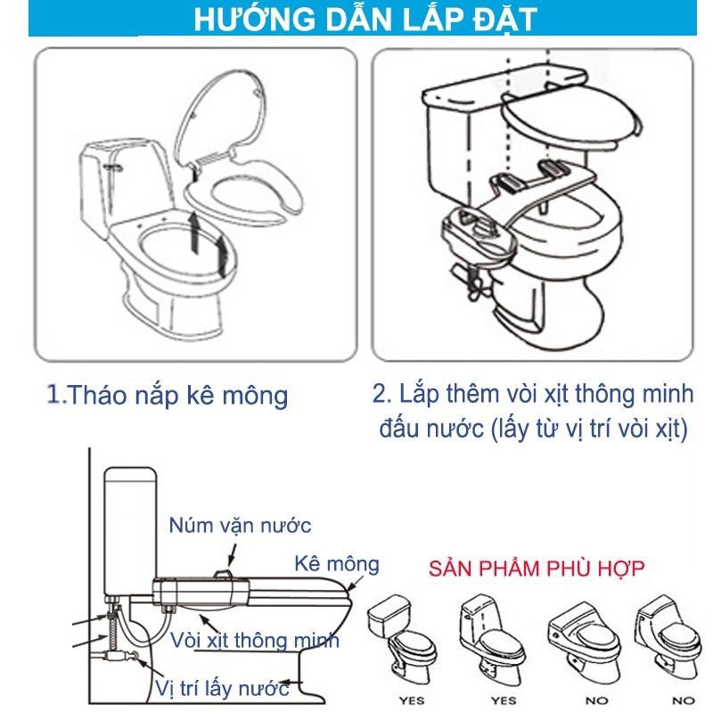 Vòi xịt rửa vệ sinh thông minh Luxury Bidet Toilet - Home&amp;Garden