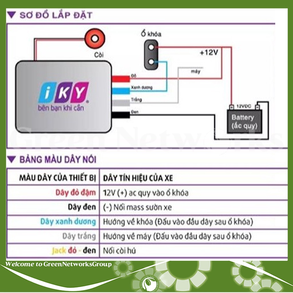 Khóa chống trộm xe máy thẻ từ thông minh IKY BIKE Greennetworks