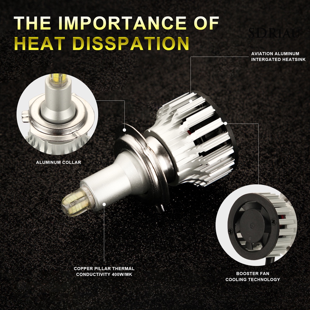 Bộ 2 Đèn Pha Led H1 H7 H11 24 Bóng 360 Độ Bằng Nhôm Cho Xe Hơi