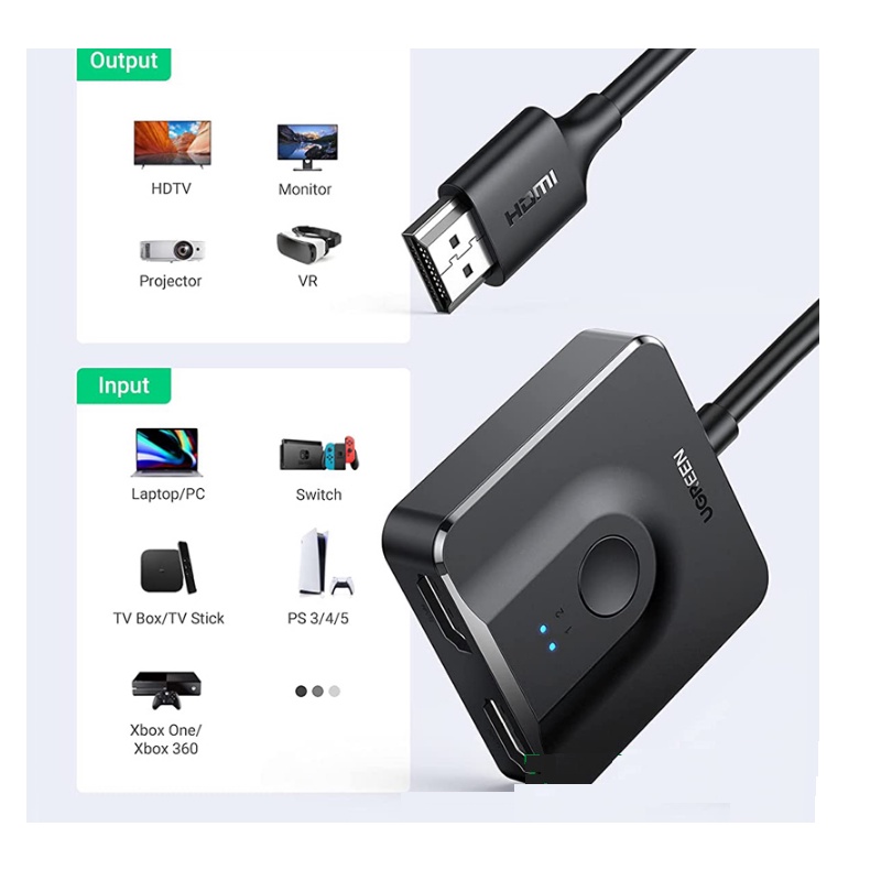 Bộ Chuyển Mạch 2 Chiều HDMI 2*1 Ugreen 70607 (4K@60Hz)
