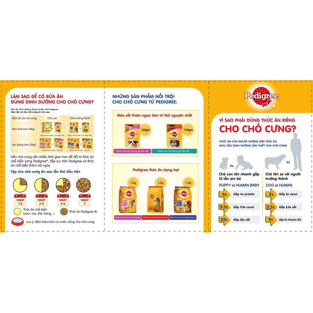 Thức ăn chó lớn dạng sốt Pedigree vị gà 130g