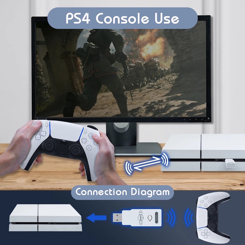 Bộ Chuyển Đổi Coov Ds50 Cho PS5 / PS4 / Xbox One S / NS Pro