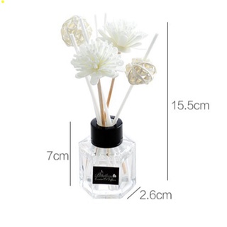 Tinh Dầu Thơm Phòng Thái Lan [ LỌ TINH DẦU THƠM PHÒNG ]