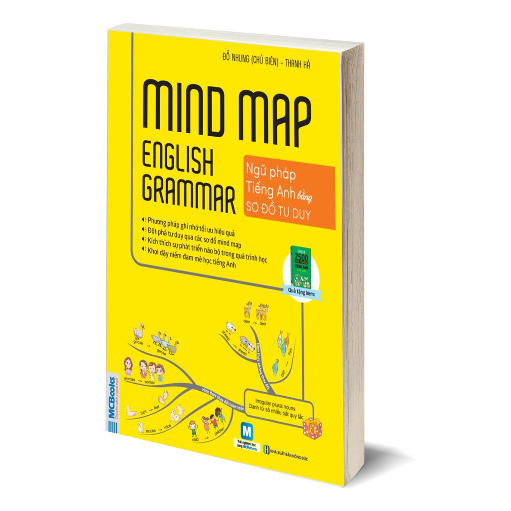 Sách - Mindmap English Grammar - Ngữ Pháp Tiếng Anh Bằng Sơ Đồ Tư Duy Tặng kèm eBooks hach não 2500 từ vựng tiếng anh