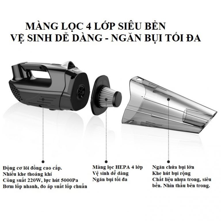 Máy Hút Bụi Kèm Bơm Lốp Ô Tô Mini Cầm Tay Không Dây 4 Trong 1 Shenron Nhật Bản | BigBuy360 - bigbuy360.vn