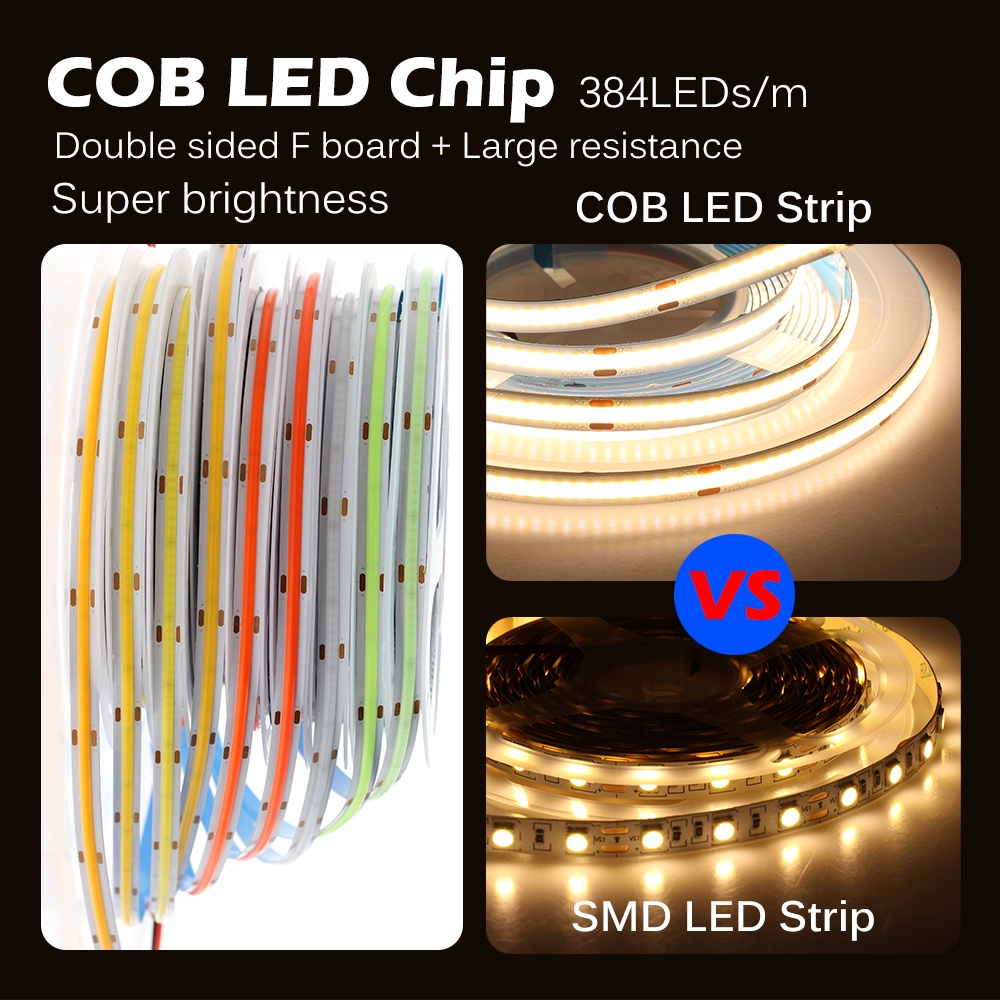 Cuộn Dây Đèn LED 5m DC12V / 24V 480 Bóng Màu Trắng/Xanh Lá/Hồng/Trắng Dùng Để Trang Trí
