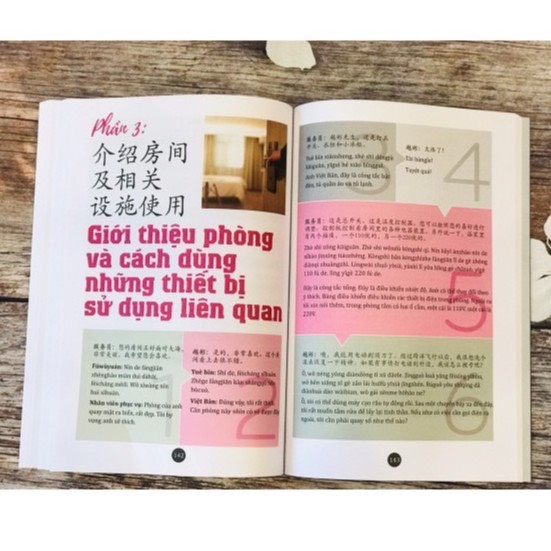 Sách - Hội thoại giao tiếp tiếng Trung ngành du lịch khách sạn