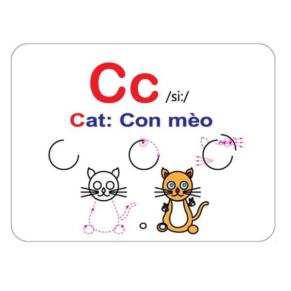 [Kèm File Nghe] Thẻ Flashcard Dạy Trẻ Theo Phương Pháp Glenn Doman - Bảng Chữ Cái Tiếng Anh