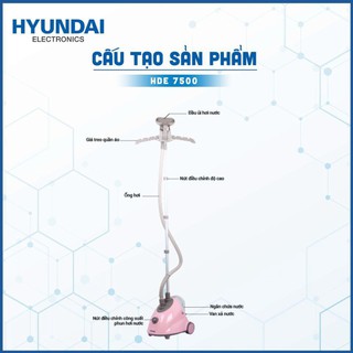Bàn là cây hơi nước hàn quốc thương hiệu hyundai chính hãng