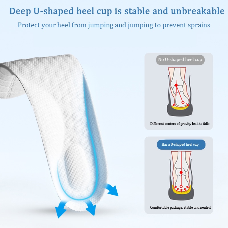 Miếng Xốp Lót Giày Hỗ Trợ Định Hình Gót Chân Thoải Mái Cho Bé