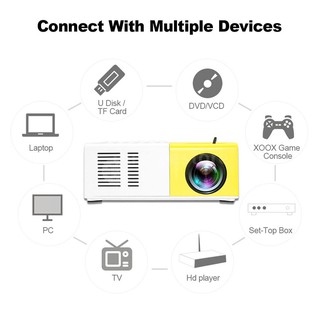 Máy Chiếu Mini LCD LED Projector, Cao Cấp - PD300