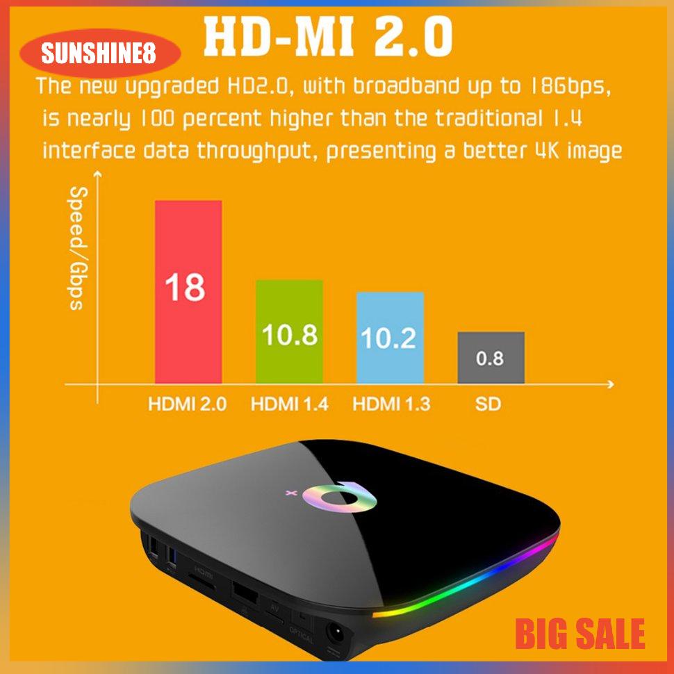 【SUN】Android TV Box  Q + Plus Hộp TV Box  Android 9.0 2GB+16G  Smart Media Player Set Top Box