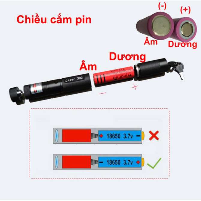 Đèn laze siêu sáng 303