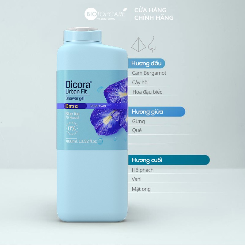 Sữa tắm dưỡng da Dicora Urban Fit Detox Pure Care Blue Tea Hoa Đậu Biếc 750ml - BioTopcare Official